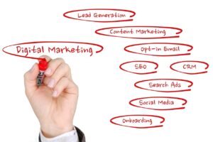 Digital Marketing Ga5c802110 1280