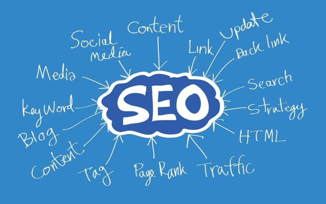 The word SEO with Social media content pointing to it.